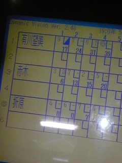 �������A���u�I