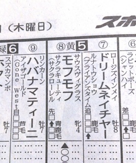 �v�킸�摜����