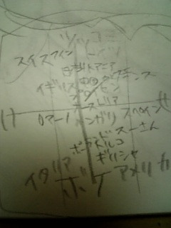 �{�C�o���Ă��񂪂��Ă݂�